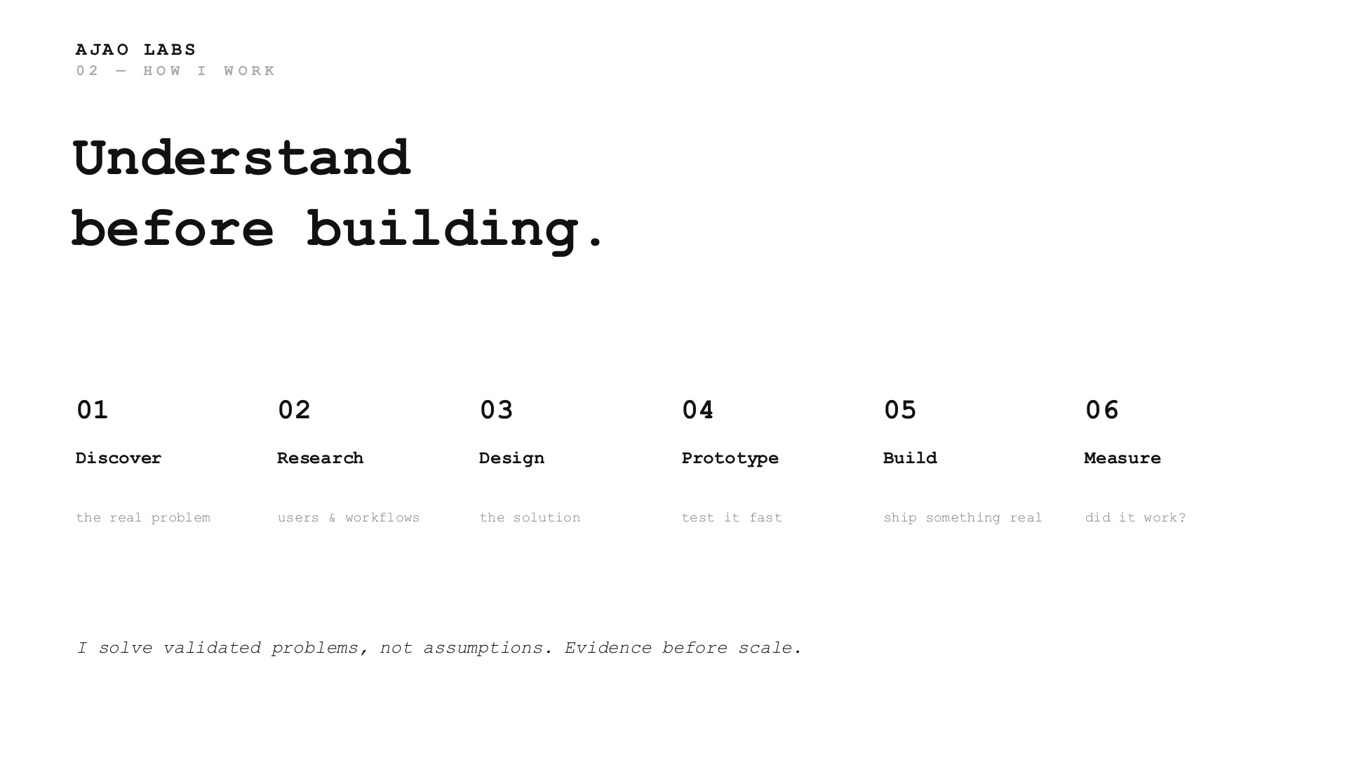 Understand before building process