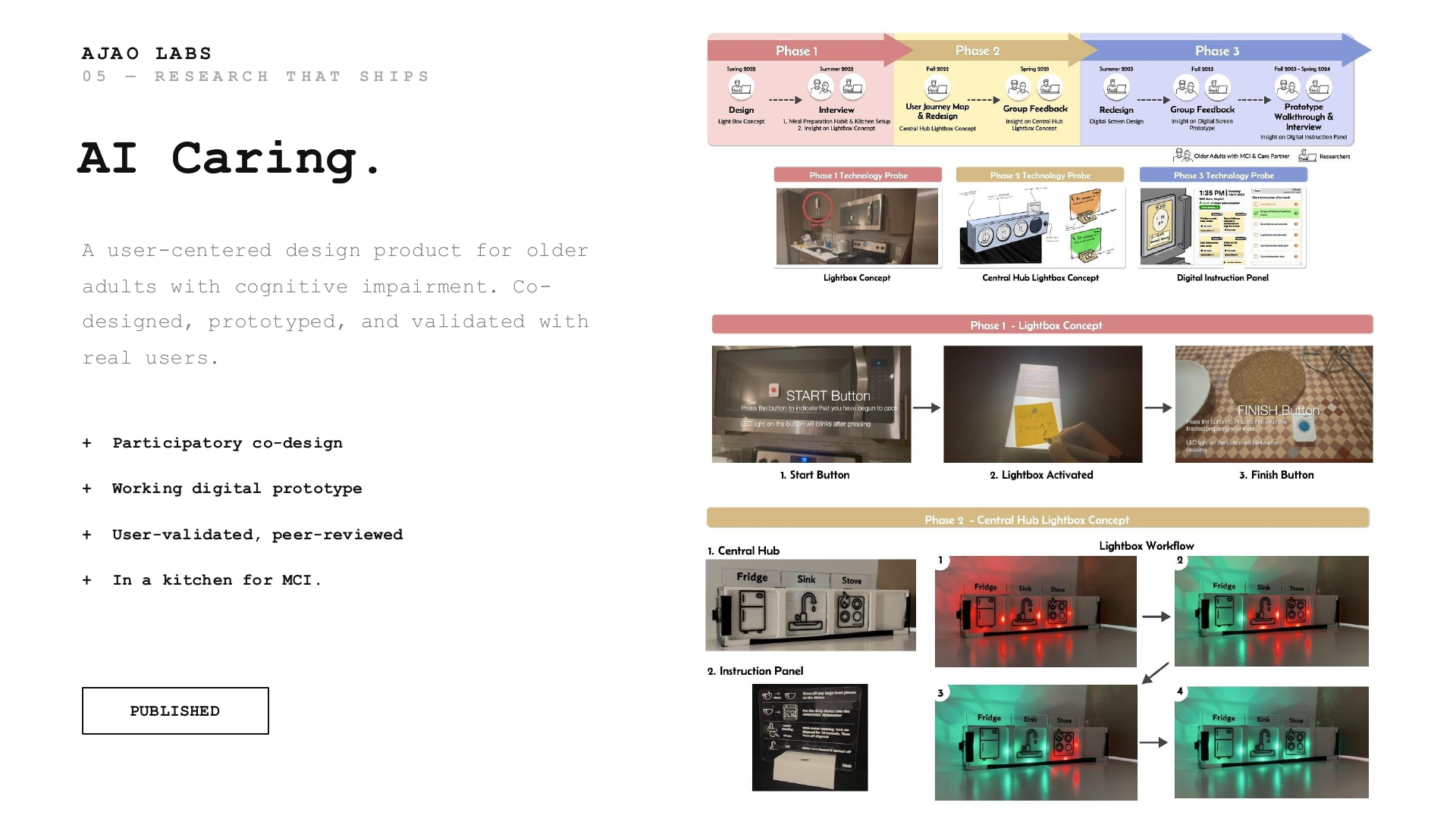 AI Caring research product
