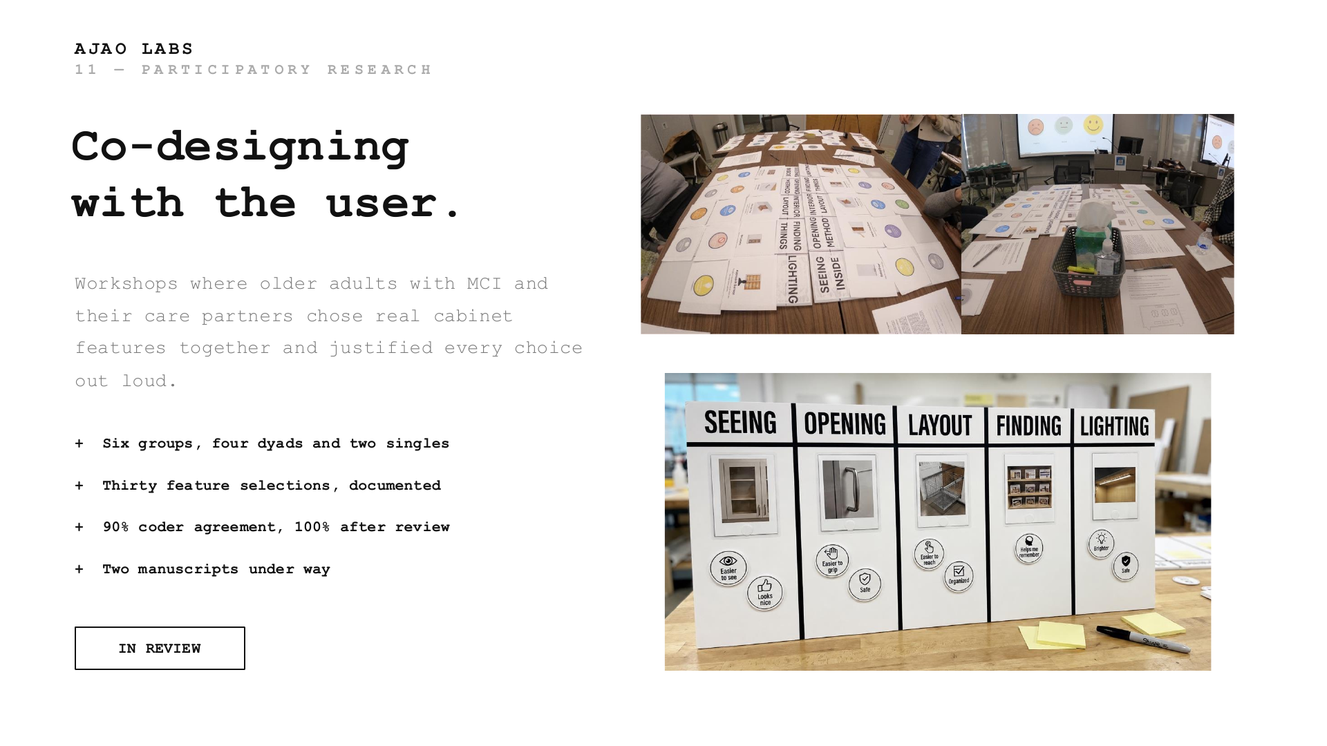 Participatory co-design research