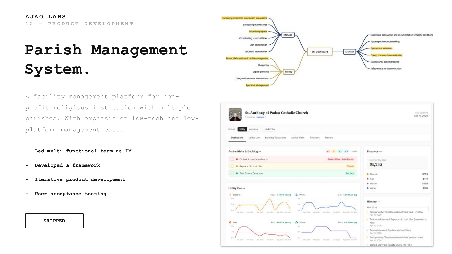 Parish Management System product development
